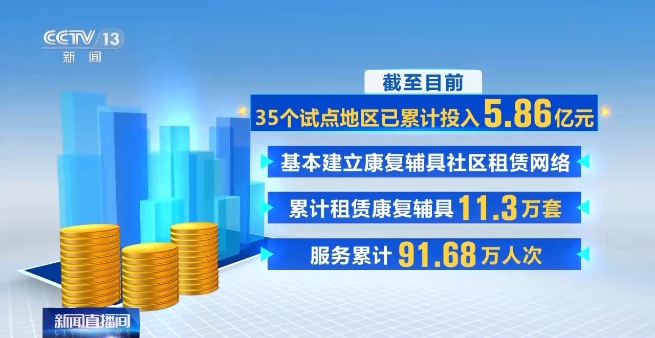 康復(fù)輔助器具社區(qū)租賃5年試點(diǎn) 輔具共享模式的成效與家用美容輔具展望